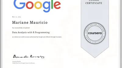 Data Analysis with R Programming