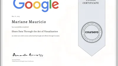 Share Data Through the Art of Visualization